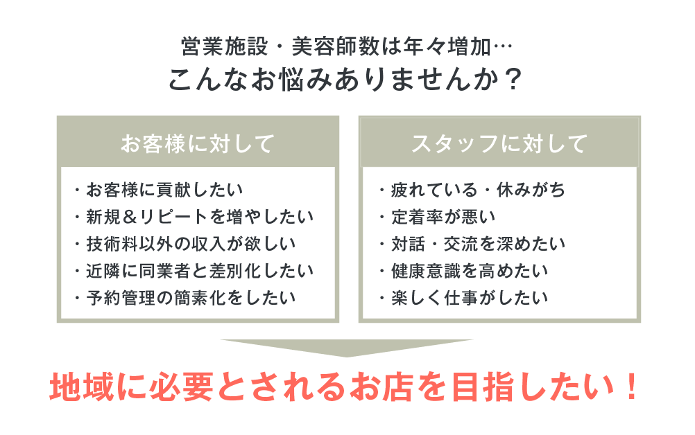 スマートあつまるくんシステム""/