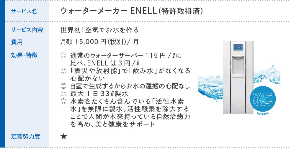 ウォーターメーカーENELL